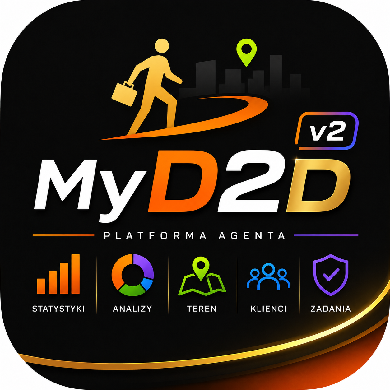 myD2D Platform